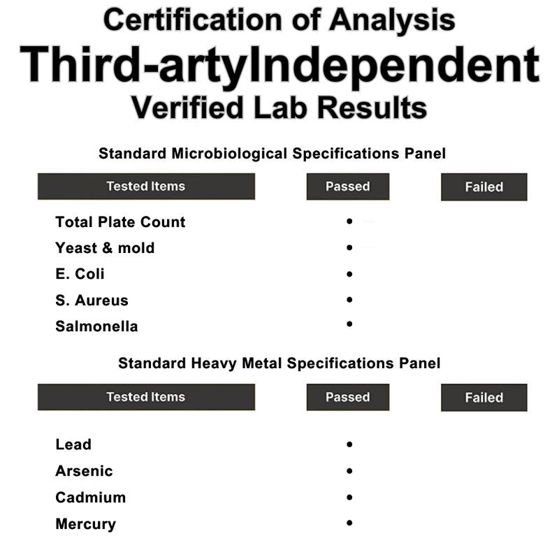 Sea Moss & Shilajit Dynamic Vitality Bundle - 60 Count