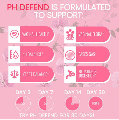 Women's Vaginal Probiotic + Prebiotics