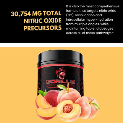 Stimulant Free Pre-Workout - Nitric Pump Formula